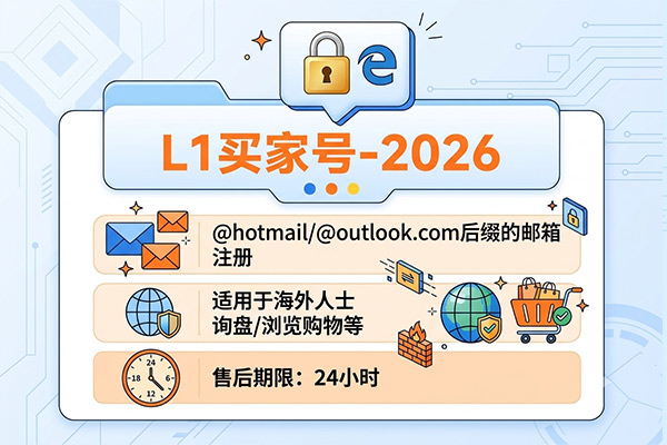 alibaba阿里巴巴国际站账号购买